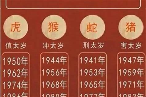 2023虎年運程1974女幸運色|1974年属虎人2023年运势及运程女，74年49岁生肖虎。